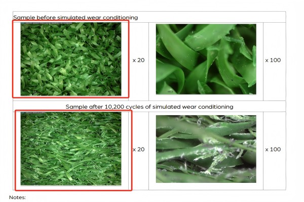 Which material artificial grass is best?