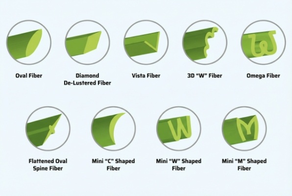 Turf fiber shapes diagram